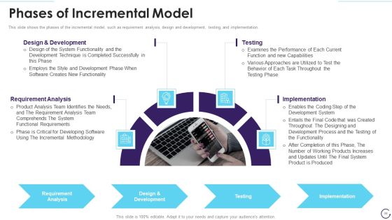 Application Development Life Cycle Ppt PowerPoint Presentation Complete Deck With Slides Slide55