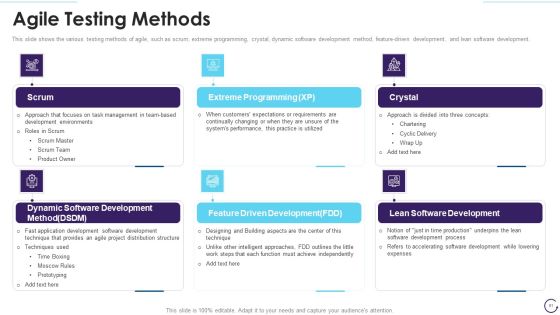 Application Development Life Cycle Ppt PowerPoint Presentation Complete Deck With Slides Slide61
