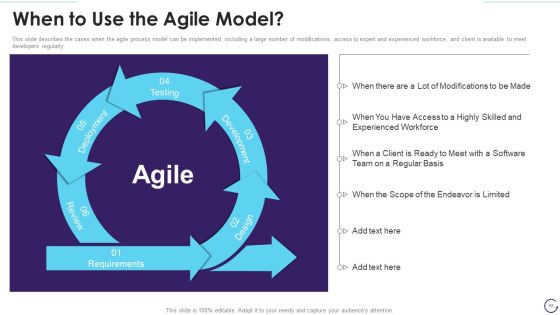 Application Development Life Cycle Ppt PowerPoint Presentation Complete Deck With Slides Slide62
