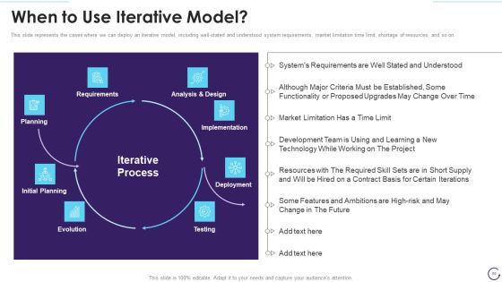 Application Development Life Cycle Ppt PowerPoint Presentation Complete Deck With Slides Slide68