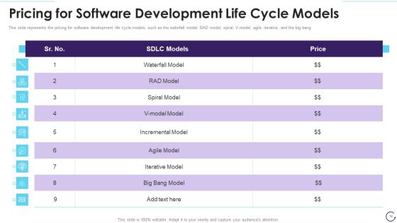 Application Development Life Cycle Ppt PowerPoint Presentation Complete Deck With Slides Slide79