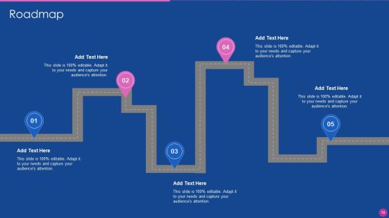 Application Development Lifecycle Management Ppt PowerPoint Presentation Complete Deck With Slides Slide18