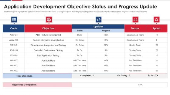 Application Development Objective Status And Progress Update Structure PDF