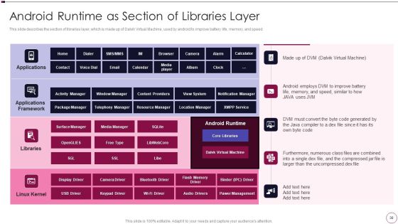 Application Development Ppt PowerPoint Presentation Complete Deck With Slides Slide30