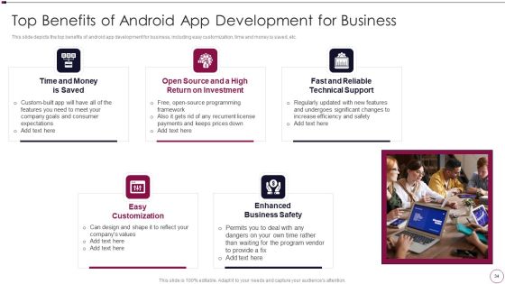 Application Development Ppt PowerPoint Presentation Complete Deck With Slides Slide34