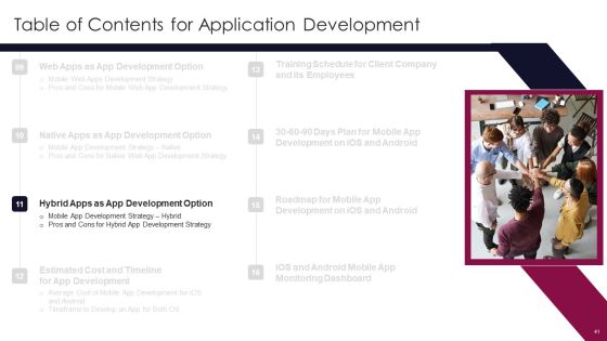 Application Development Ppt PowerPoint Presentation Complete Deck With Slides Slide41