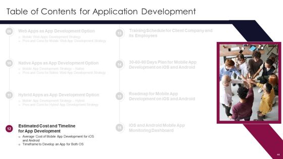 Application Development Ppt PowerPoint Presentation Complete Deck With Slides Slide44