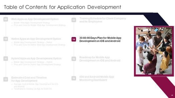 Application Development Ppt PowerPoint Presentation Complete Deck With Slides Slide49