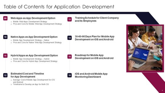 Application Development Ppt PowerPoint Presentation Complete Deck With Slides Slide04