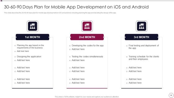 Application Development Ppt PowerPoint Presentation Complete Deck With Slides Slide50