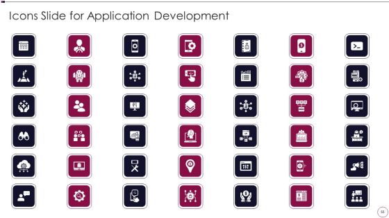 Application Development Ppt PowerPoint Presentation Complete Deck With Slides Slide55