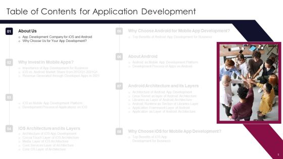 Application Development Ppt PowerPoint Presentation Complete Deck With Slides Slide05