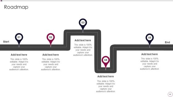 Application Development Ppt PowerPoint Presentation Complete Deck With Slides Slide62