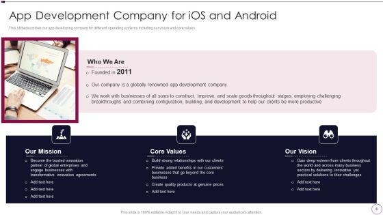 Application Development Ppt PowerPoint Presentation Complete Deck With Slides Slide06