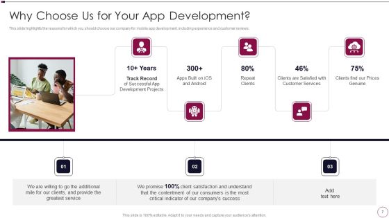 Application Development Ppt PowerPoint Presentation Complete Deck With Slides Slide07