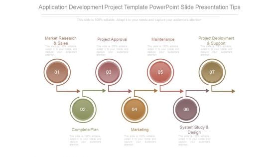 Application Development Project Template Powerpoint Slide Presentation Tips