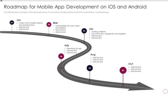 Application Development Roadmap For Mobile App Development On Ios And Android Icons PDF