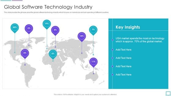 Application Development Startup Global Software Technology Industry Mockup PDF