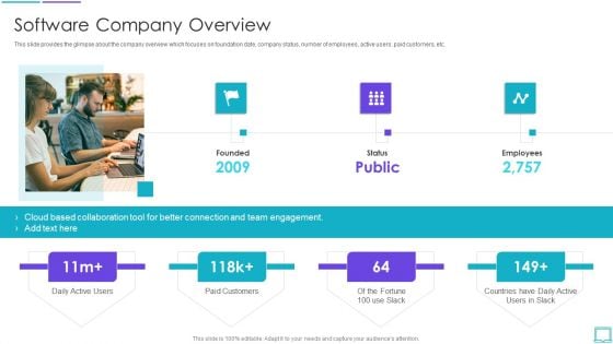 Application Development Startup Software Company Overview Mockup PDF