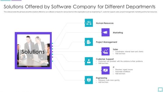 Application Development Startup Solutions Offered By Software Company For Different Designs PDF