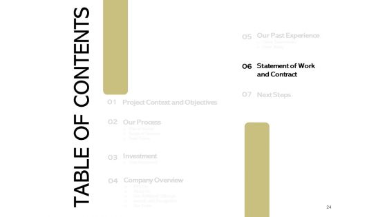 Application Development Technology Proposal Ppt PowerPoint Presentation Complete Deck With Slides