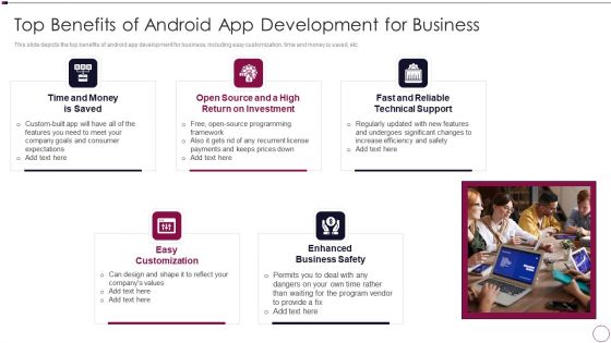 Application Development Top Benefits Of Android App Development For Business Infographics PDF