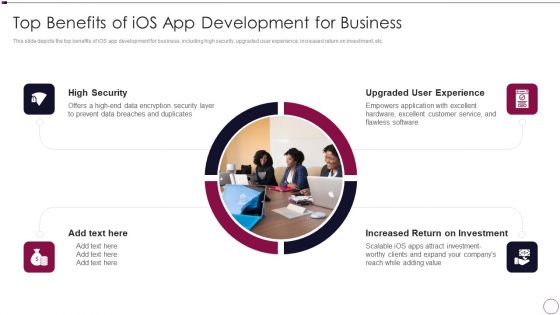 Application Development Top Benefits Of Ios App Development For Business Introduction PDF