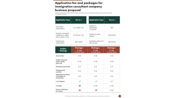 Application Fee And Packages For Immigration Consultant Company Business Proposal One Pager Sample Example Document