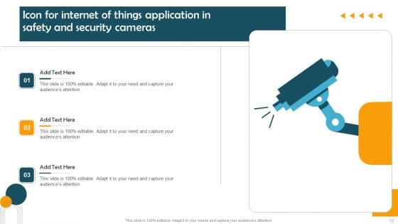 Application Internet Of Things Ppt PowerPoint Presentation Complete Deck With Slides
