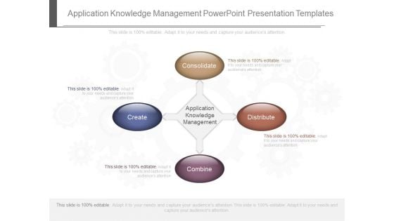 Application Knowledge Management Powerpoint Presentation Templates