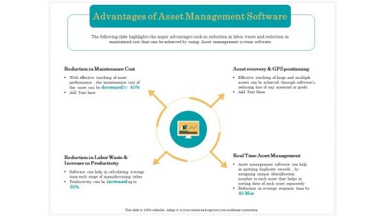 Application Life Cycle Analysis Capital Assets Advantages Of Asset Management Software Graphics PDF