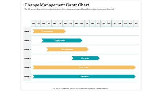 Application Life Cycle Analysis Capital Assets Change Management Gantt Chart Infographics PDF