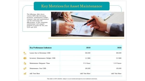 Application Life Cycle Analysis Capital Assets Key Metrices For Asset Maintenance Guidelines PDF