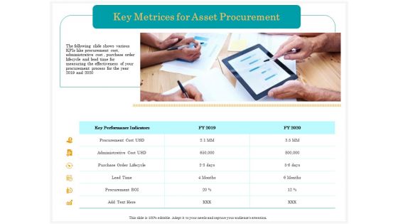 Application Life Cycle Analysis Capital Assets Key Metrices For Asset Procurement Professional PDF