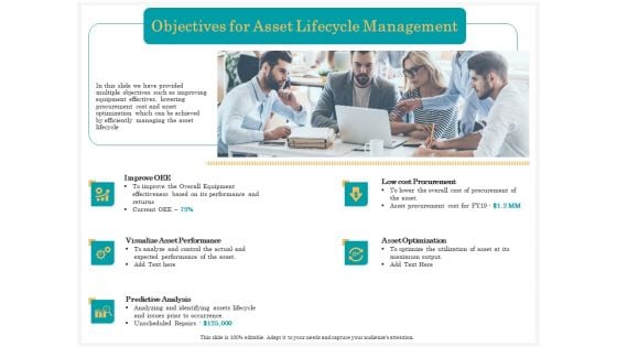 Application Life Cycle Analysis Capital Assets Objectives For Asset Lifecycle Management Information PDF