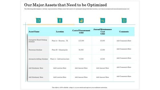 Application Life Cycle Analysis Capital Assets Our Major Assets That Need To Be Optimized Clipart PDF