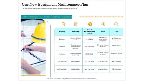 Application Life Cycle Analysis Capital Assets Our New Equipment Maintenance Plan Information PDF