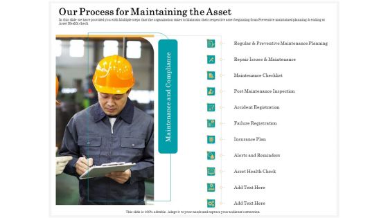 Application Life Cycle Analysis Capital Assets Our Process For Maintaining The Asset Elements PDF