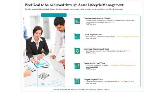 Application Life Cycle Analysis Capital End Goal To Be Achieved Through Asset Lifecycle Management Diagrams PDF