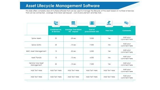 Application Lifecycle Management ALM Asset Lifecycle Management Software Summary PDF