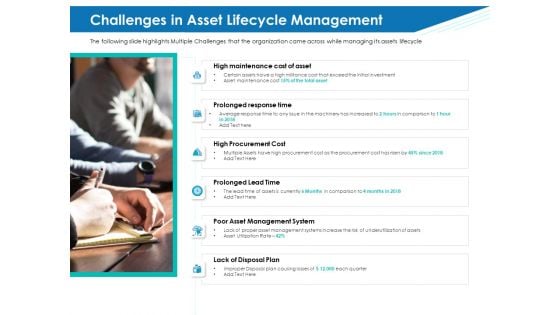 Application Lifecycle Management ALM Challenges In Asset Lifecycle Management Background PDF
