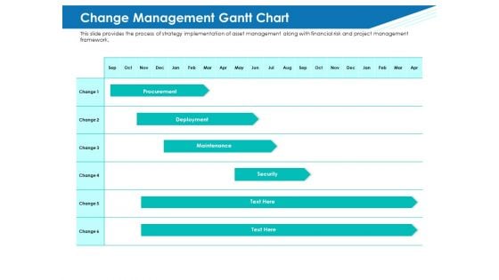 Application Lifecycle Management ALM Change Management Gantt Chart Topics PDF