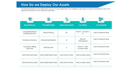 Application Lifecycle Management ALM How Do We Deploy Our Assets Demonstration PDF