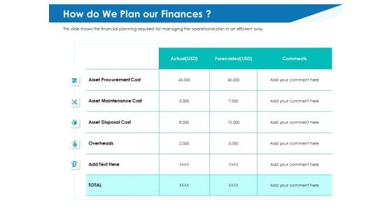 Application Lifecycle Management ALM How Do We Plan Our Finances Background PDF