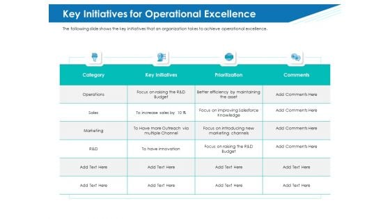 Application Lifecycle Management ALM Key Initiatives For Operational Excellence Ideas PDF