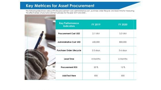 Application Lifecycle Management ALM Key Metrices For Asset Procurement Download PDF