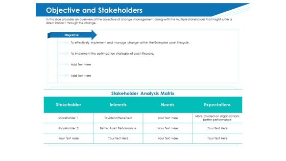 Application Lifecycle Management ALM Objective And Stakeholders Formats PDF