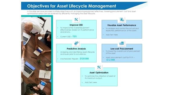 Application Lifecycle Management ALM Objectives For Asset Lifecycle Management Ideas PDF