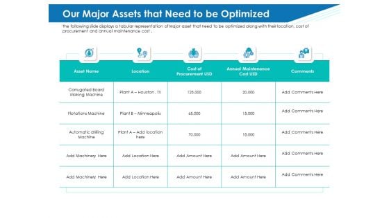 Application Lifecycle Management ALM Our Major Assets That Need To Be Optimized Introduction PDF