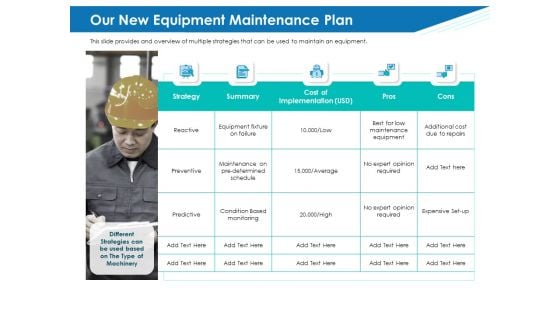 Application Lifecycle Management ALM Our New Equipment Maintenance Plan Mockup PDF